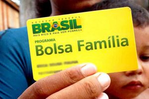 Consignado do Bolsa Família vai liberar empréstimo com taxa de 1,2%