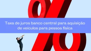 Taxa de juros Banco Central aquisição de veículos para pessoa física 