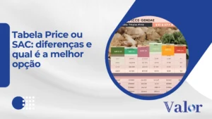 Tabela Price ou SAC: diferenças e qual é a melhor opção