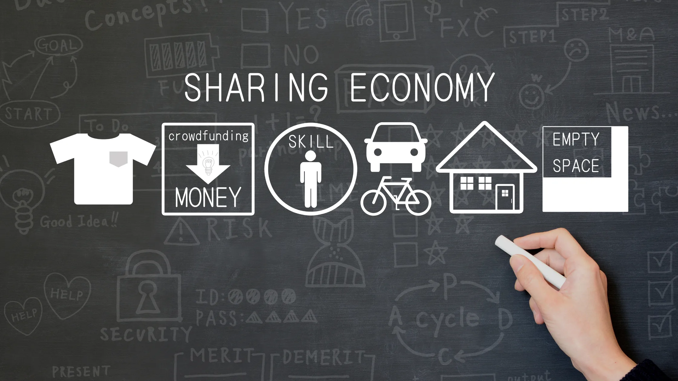 Economia Compartilhada: Como Ganhar Dinheiro com Seus Bens