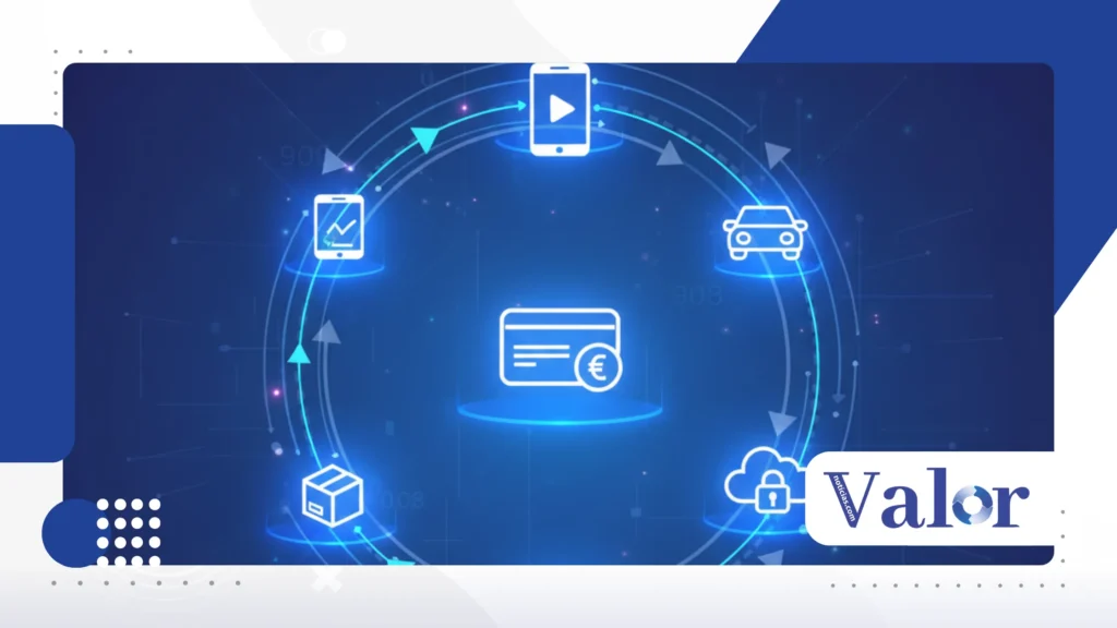 economia da recorrência