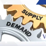 Demanda interna fraca