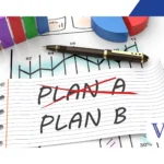 plano B financeiro